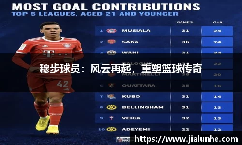 伟德bv国际体育